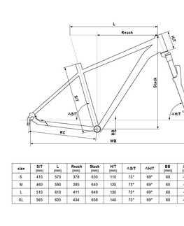 Bicykle Horský bicykel KELLYS SPIDER 70 29" - model 2023 Black - L (21", 185-195 cm)