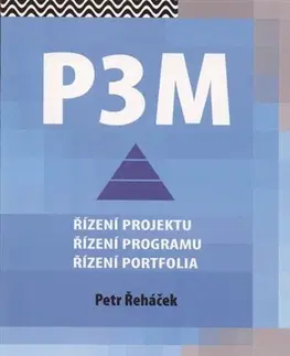 Podnikanie, obchod, predaj P3M - Petr Řeháček