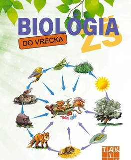 Učebnice pre ZŠ - ostatné Biológia do vrecka - Danica Božová