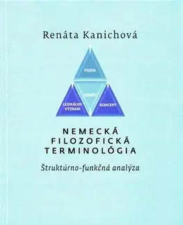 Filozofia Nemecká filozofická terminológia - Renáta Kanichová