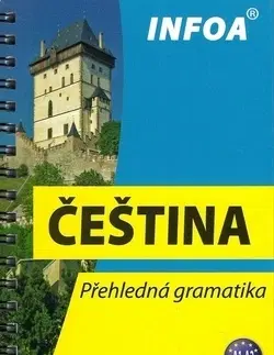 Gramatika a slovná zásoba Čeština - přehledená gramatika