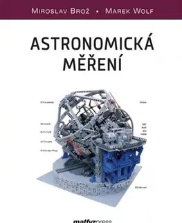 Astronómia, vesmír, fyzika Astronomická měření - Miroslav Brož