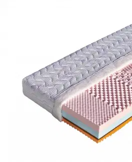 Matrace Penový sendvičový matrac CAPRI Dřevočal Úplet 80 x 200 cm