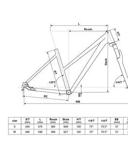 Bicykle KELLYS PHEEBE 10 2023 Raspberry - M (19", 165-180 cm)