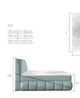 Postele NABBI Vareso 180 čalúnená manželská posteľ s úložným priestorom modrá (Soft 09)