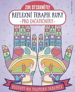 Alternatívna medicína - ostatné Reflexní terapie ruky pro začátečníky - Stefanie Sabounchianová,Mirka Kopicová