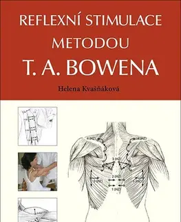 Masáže, wellnes, relaxácia Reflexní stimulace metodou T. A. Bowena, 3. vydání - Helena Kvašňáková