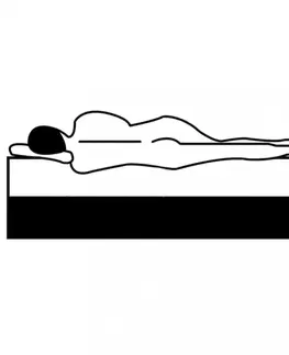 Matrace Boxspring Vrchný matrac na posteľ boxspring Dekorhome 140x200 cm