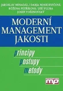 Personalistika Moderní management jakosti - Jaroslav Nenadál a kol.