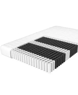 Taštičkové matrace Rolovaný matrac v krabici Active AA H3 140x200