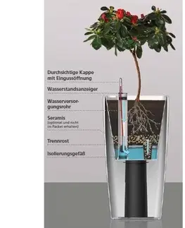 Kvetináče a truhlíky Flower Lover Samozavlažovací systém Quadrato, 18 cm