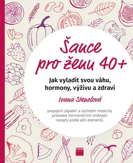 Zdravie, životný štýl - ostatné Šance pro ženu 40+ - Ivana Stenzlová