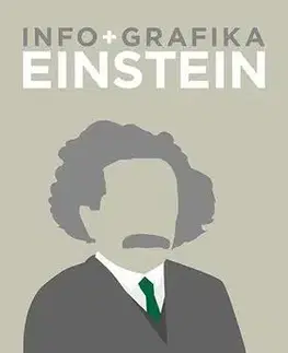 Fejtóny, rozhovory, reportáže Infografika - Einstein - Brian Clegg