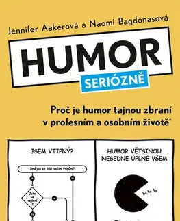Rozvoj osobnosti Humor seriózně - Jennifer Aaker,Naomi Bagdonas,Linda Hroníková