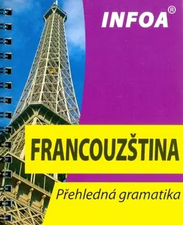 Učebnice a príručky Francouzština přehledná gramatika