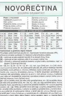 Jazykové učebnice, slovníky Novořečtina souhrn gramatiky - Kyriaki Chábová