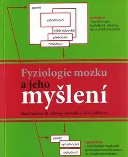 Medicína - ostatné Fyziologie mozku a jeho myšlení - Marián Bernadič,Pavel Nádvorník
