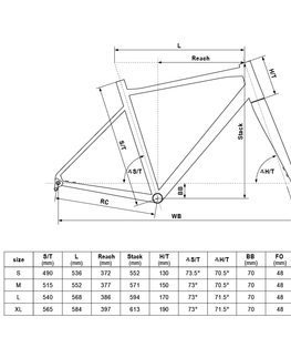 Bicykle Gravel bicykel KELLYS SOOT 30 28" - model 2023 M (20", 170-185 cm)