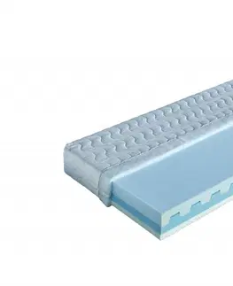 Matrace Penový sendvičový matrac DITA Dřevočal 80 x 200 cm Medicott
