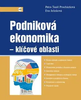 Podnikanie, obchod, predaj Podniková ekonomika - klíčové oblasti - Petra Taušl Procházková
