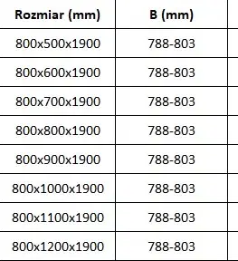 Vane MEXEN/S - Roma sprchovací kút 80x120, grafit, chróm + čierna vanička so sifónom 854-080-120-01-40-4070
