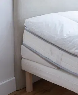 Chrániče matracov Podložka pod hlavu alebo nohy