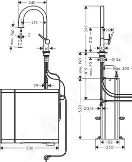 Kuchynské drezy HANSGROHE HANSGROHE - Aqittura M91 Drezová batéria s výsuvnou koncovkou, SodaSystem, sBox, chróm 76836000