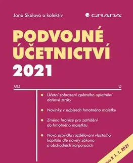 Dane, účtovníctvo Podvojné účetnictví 2021 - Jana Skálová