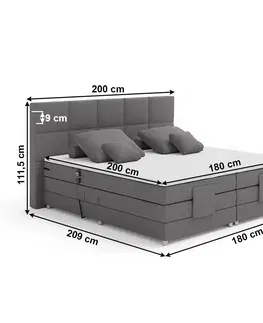 Boxspring Elektrická polohovacia boxspringová posteľ ISLA 160 x 200 cm