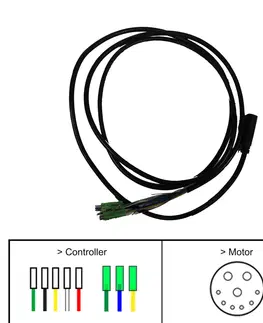 bicykle Kábel k motoru na mestský bicykel B'ebike 9