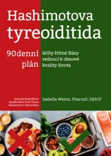 Zdravoveda, ochorenia, choroby Hashimotova tyreoiditida - Izabella Wentz