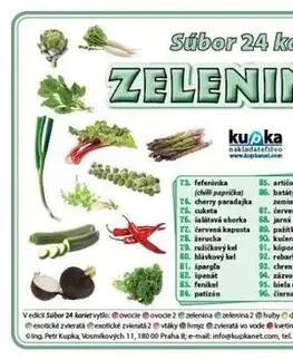 Učebnice pre ZŠ - ostatné Súbor 24 kariet - zelenina 2 - Petr Kupka
