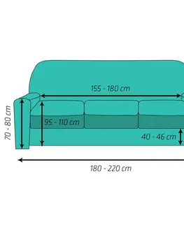 Prehozy 4home Multielastický poťah na sedaciu súpravu Comfort sivá, 180 - 220 cm