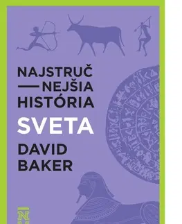 Svetové dejiny, dejiny štátov Najstručnejšia história sveta - David Baker
