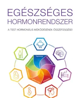 Zdravie, životný štýl - ostatné Egészséges hormonrendszer - Zita Csomai