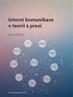 Manažment Interní komunikace v teorii a praxi - Jana Holá
