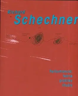 Odborná a náučná literatúra - ostatné Performancia: teórie praktiky rituály - Richard Schechner,Kolektív autorov
