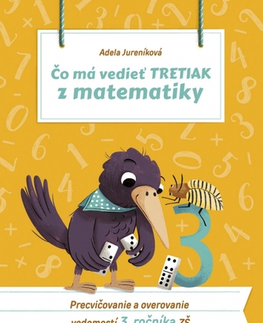 Matematika Čo má vedieť tretiak z matematiky, 2.vydanie - Adela Jureníková