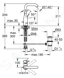 Kúpeľňové batérie GROHE - Essence Umývadlová batéria, tmavý grafit 32628A01