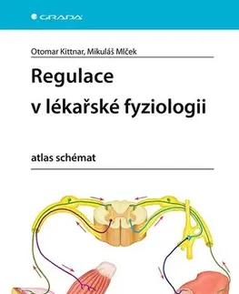 Pre vysoké školy Regulace v lékařské fyziologii - Otomar Kittnar,Mikuláš Mlček