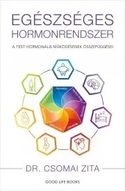 Zdravie, životný štýl - ostatné Egészséges ?hormonrendszer - Zita Csomai