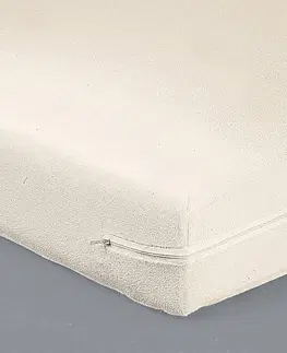 Chrániče matracov Poťah na matrac, výška matraca 25 cm