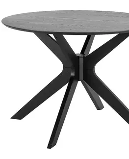 Jedálenské stoly Stôl matt black