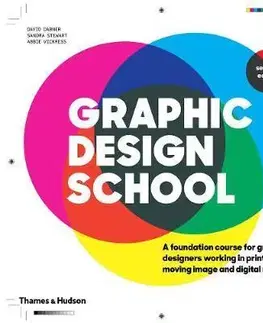 Grafika, dizajn www stránok Graphic Design School - Kolektív autorov