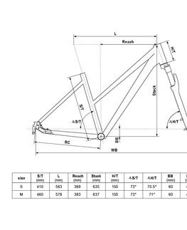 Bicykle KELLYS CRISTY 40 2022 M (18")