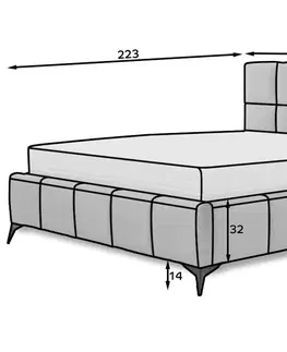 Postele NABBI Molina 140 čalúnená manželská posteľ s roštom svetlozelená