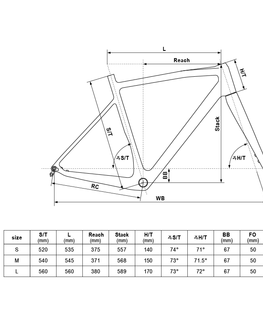Bicykle Gravel bicykel KELLYS SOOT 80 28" 8.0 L (22", 180-195 cm)