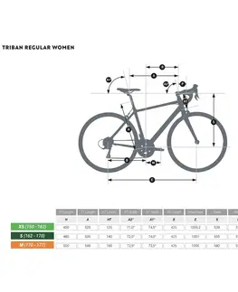 bicykle Dámsky cestný bicykel Triban Regular zelený
