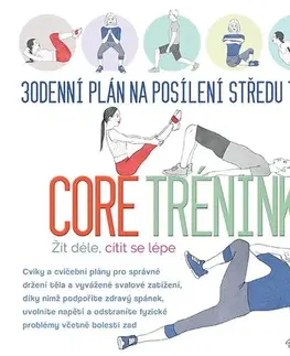 Fitness, cvičenie, kulturistika 30denní plán na posílení středu těla. Core trénink - Anabel Murchisonová