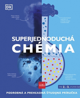 Chémia Superjednoduchá chémia - Kolektív autorov,Martina Cabadová